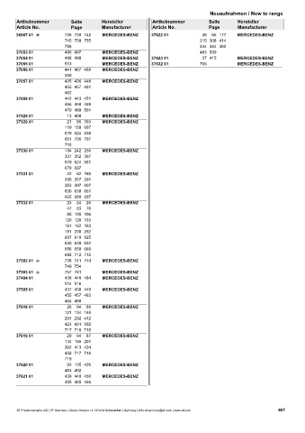 Spare parts cross-references