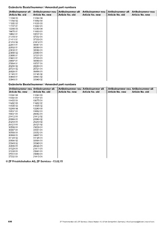 Spare parts cross-references