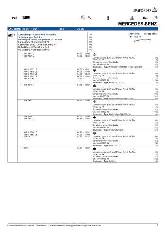 Spare parts cross-references