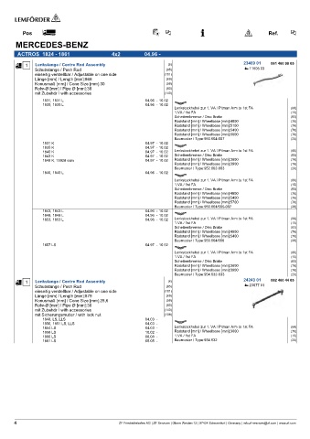 Spare parts cross-references