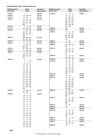 Spare parts cross-references