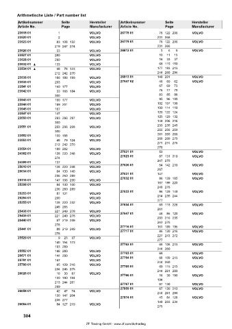 Spare parts cross-references