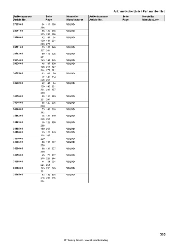 Spare parts cross-references