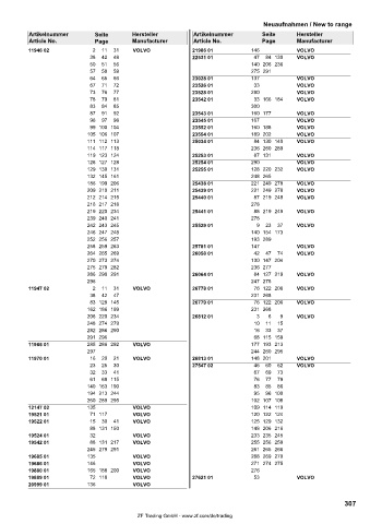 Spare parts cross-references