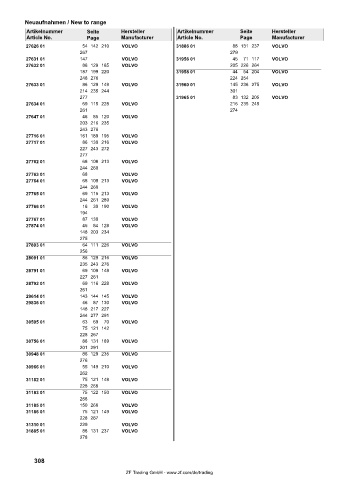 Spare parts cross-references