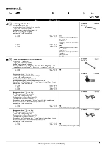 Spare parts cross-references