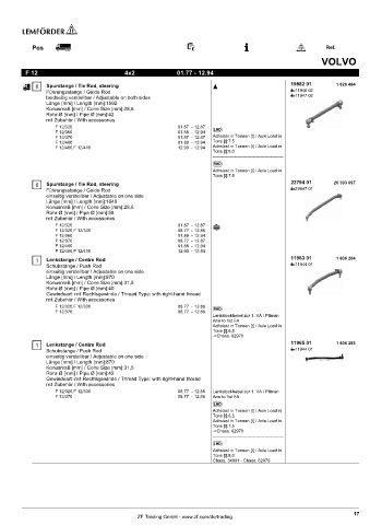 Spare parts cross-references