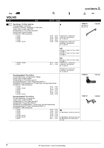 Spare parts cross-references