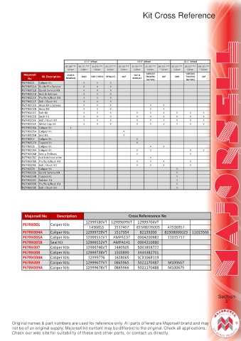 Spare parts cross-references