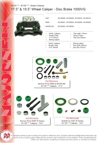 Spare parts cross-references