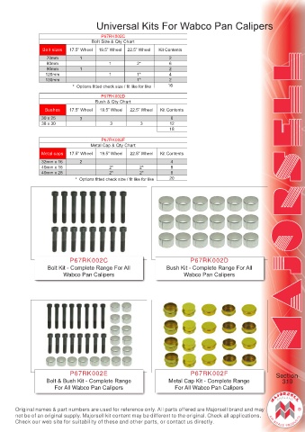 Spare parts cross-references