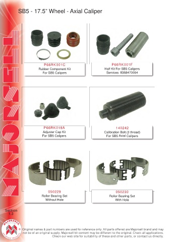 Spare parts cross-references