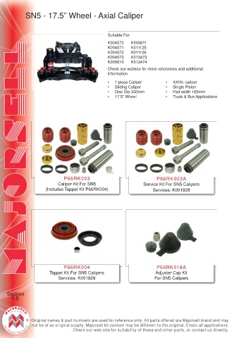 Spare parts cross-references