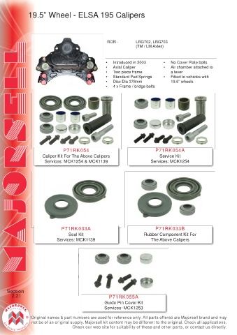 Spare parts cross-references