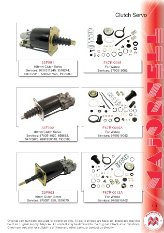 Spare parts cross-references