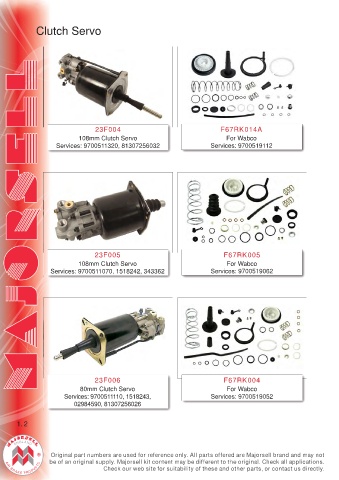 Spare parts cross-references