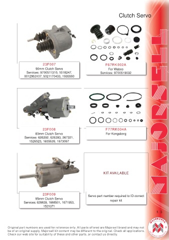 Spare parts cross-references