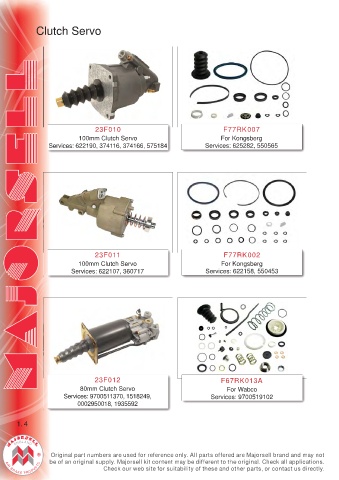 Spare parts cross-references