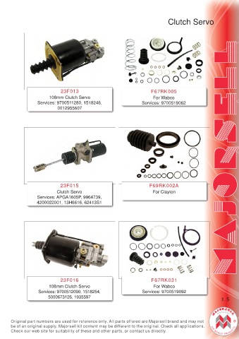 Spare parts cross-references