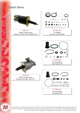 Spare parts cross-references