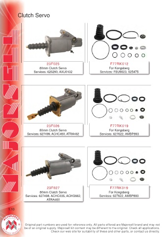 Spare parts cross-references