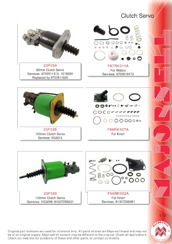 Spare parts cross-references