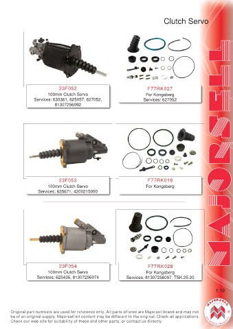 Spare parts cross-references