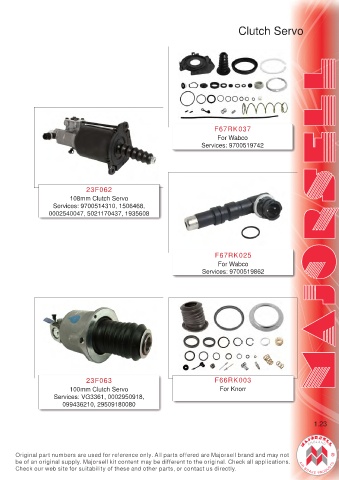 Spare parts cross-references