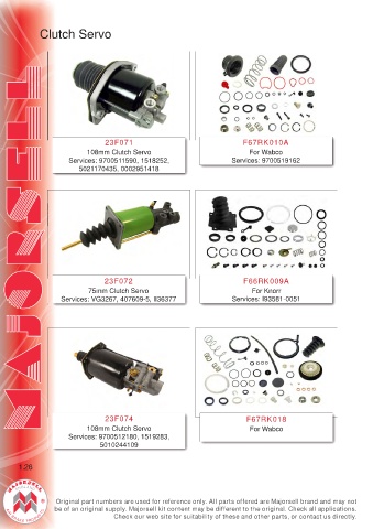 Spare parts cross-references