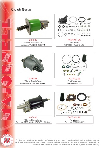 Spare parts cross-references