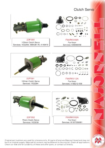 Spare parts cross-references