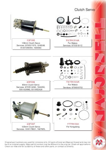 Spare parts cross-references