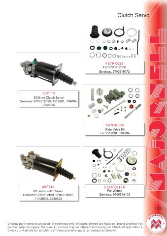 Spare parts cross-references