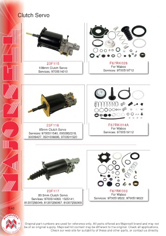 Spare parts cross-references