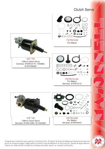 Spare parts cross-references