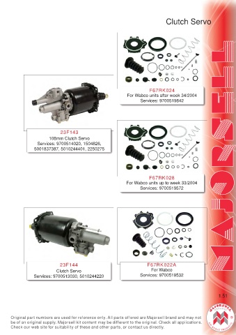 Spare parts cross-references