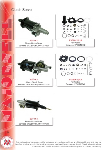 Spare parts cross-references