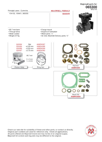 Spare parts cross-references