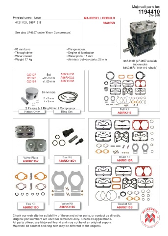 Spare parts cross-references