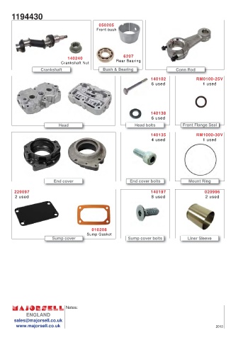 Spare parts cross-references