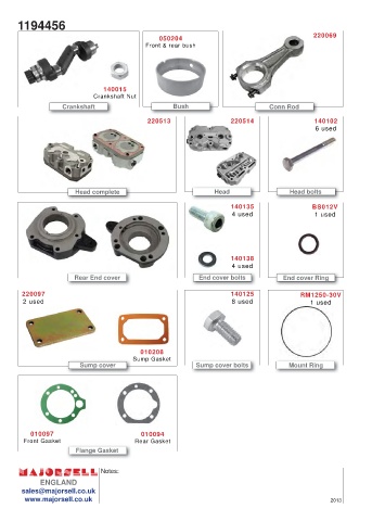 Spare parts cross-references