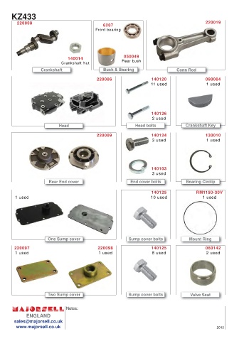 Spare parts cross-references