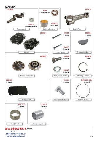 Spare parts cross-references