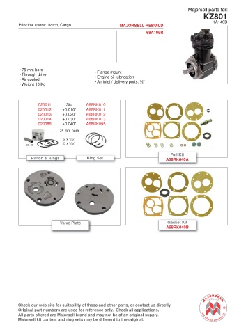 Spare parts cross-references