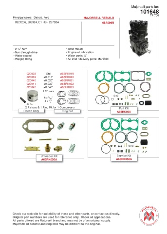 Spare parts cross-references