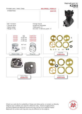 Spare parts cross-references