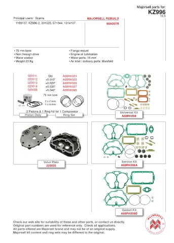 Spare parts cross-references