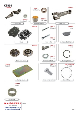 Spare parts cross-references