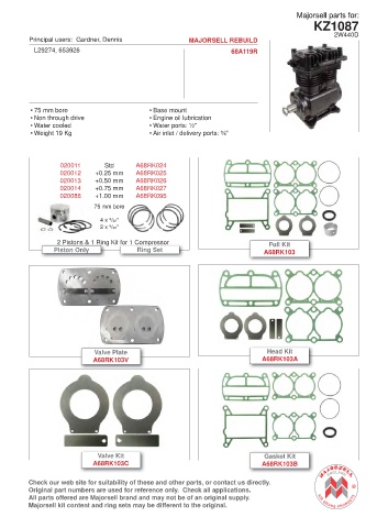 Spare parts cross-references