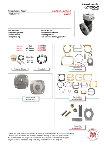 Spare parts cross-references